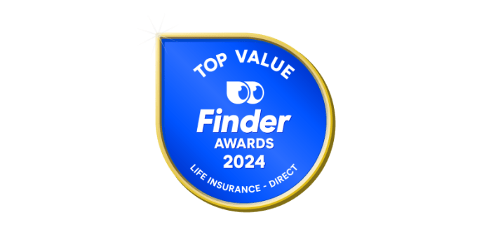 Medibank Health Insurance Review | Finder