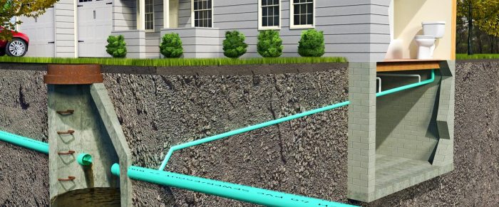 || Denver ️ Sewer Line Replacement Contractors